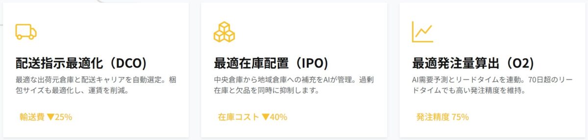 3つの最適化エンジン