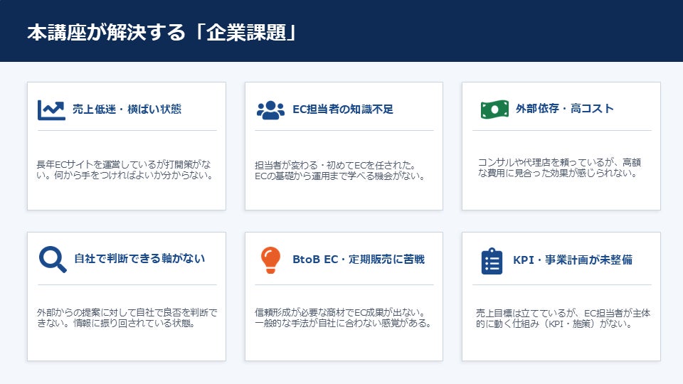 本講座が解決する「企業課題」