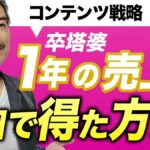 【ECの未来】縮小市場における集客事例、卒塔婆販売に見るコンテンツ戦略とEC活用