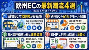 【海外ニュース】欧州ECの最新潮流４選　越境販売の勝者、マーケットプレイス集中、ドイツの高評価店舗、BNPL利用実態を読む
