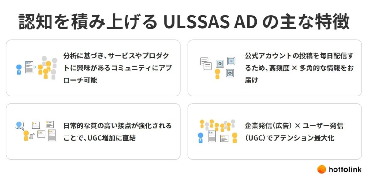 認知を積み上げるULSSAS ADの主な特徴