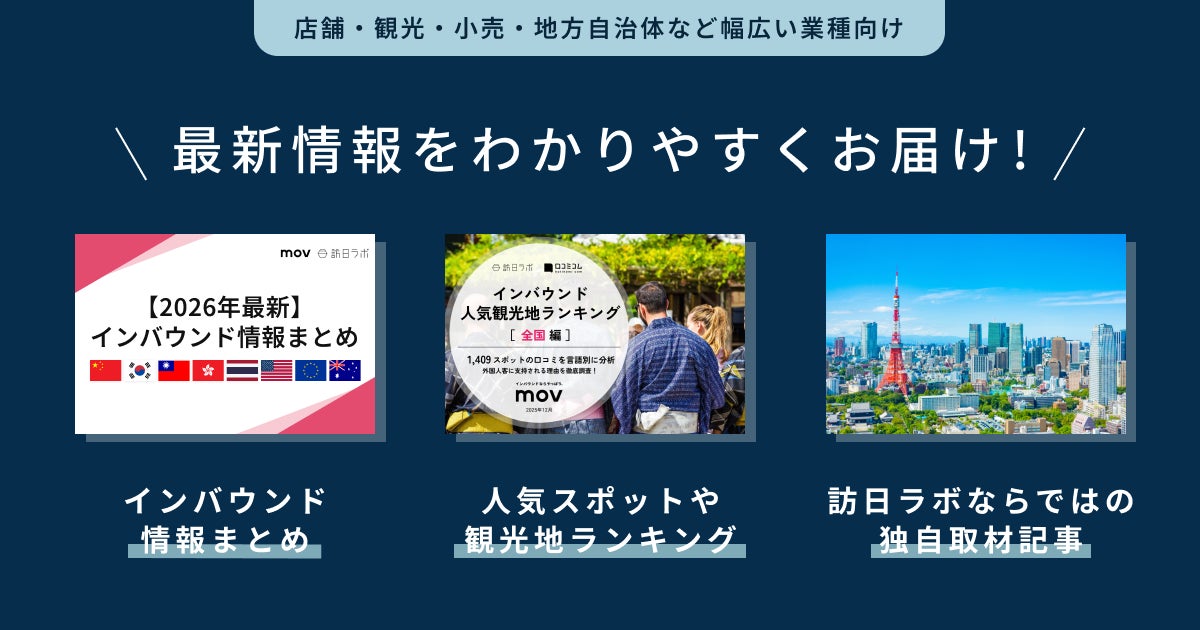 訪日ラボデータ