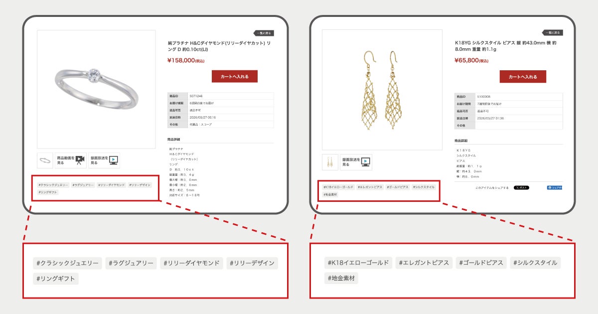 ハッシュタグ機能