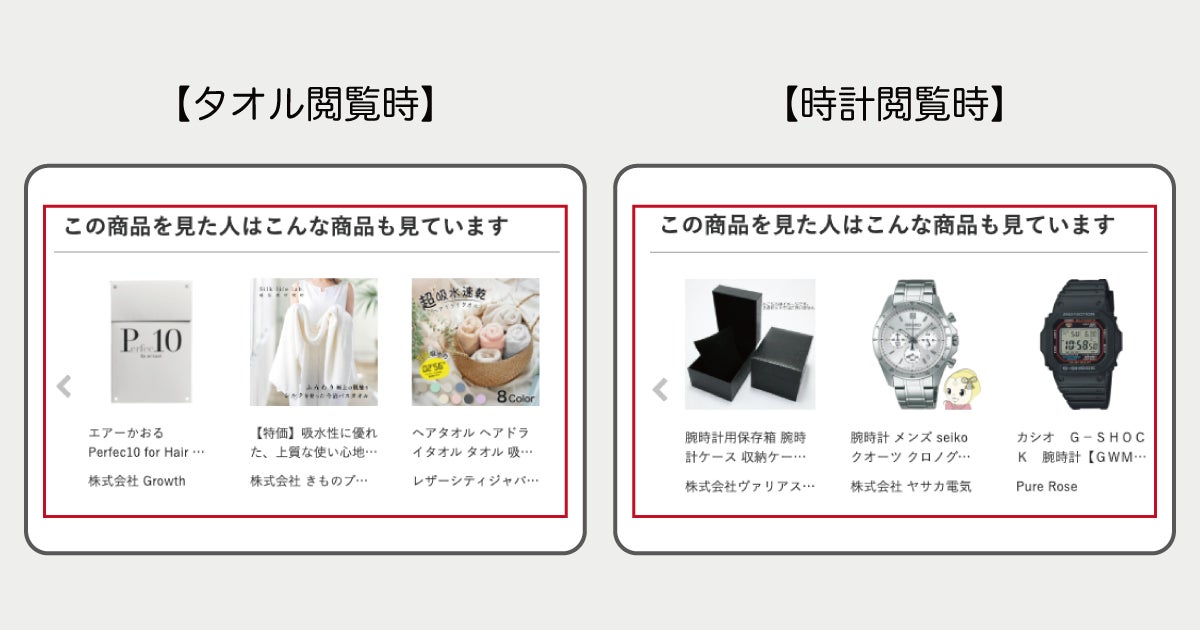 商品詳細ページ