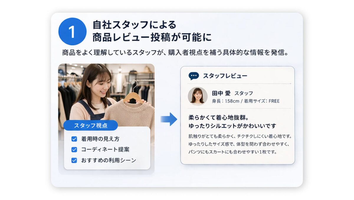 スタッフレビュー投稿画面