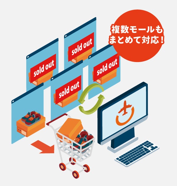 自動取り下げ機能