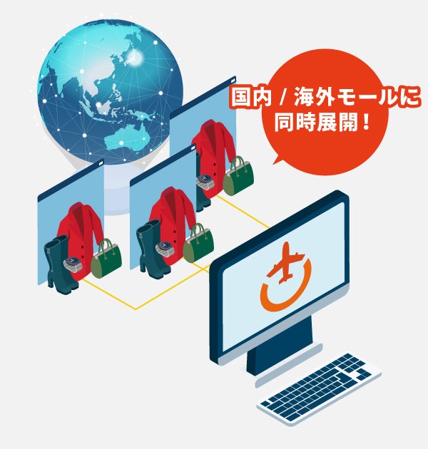 既存フローを維持した拡大