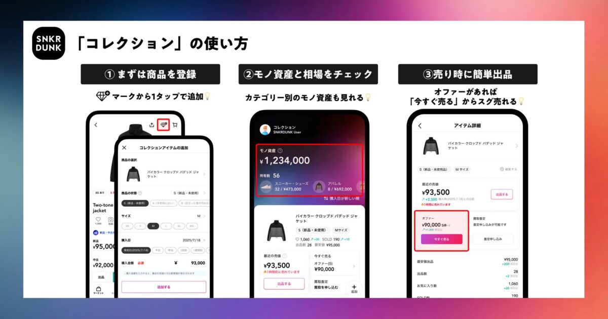 コレクション機能の使い方