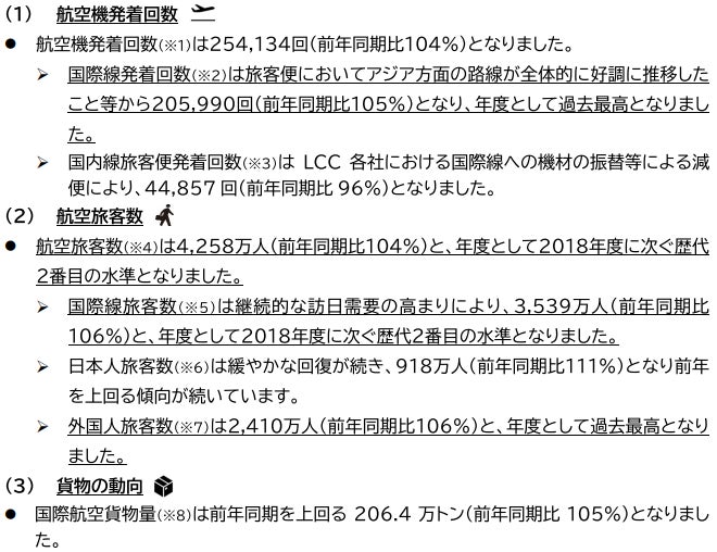 空港運用データ