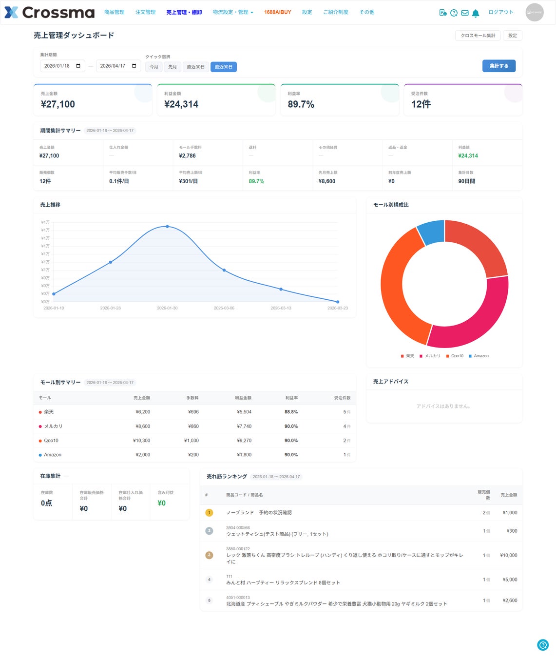 新しいダッシュボード画面