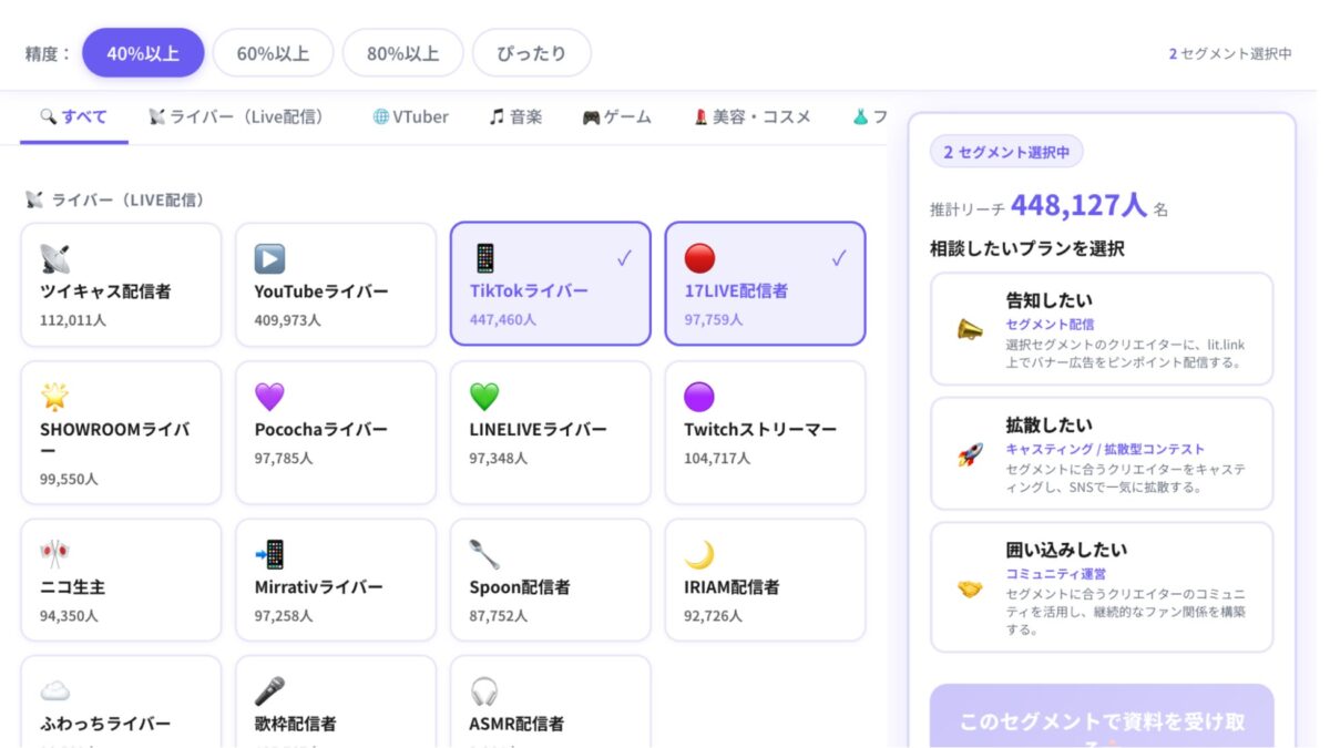 リットリンクコラボDB