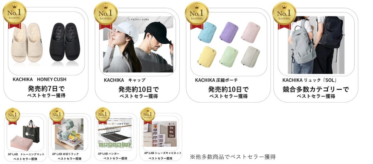 Amazon広告運用代行サービス