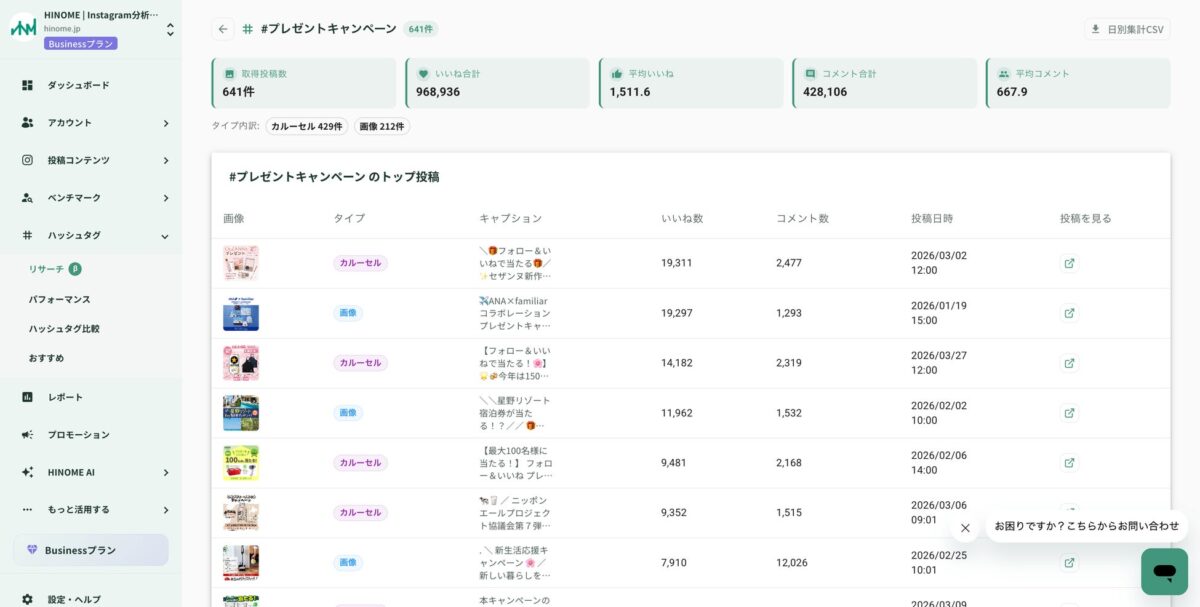 テーブルで確認することができます。