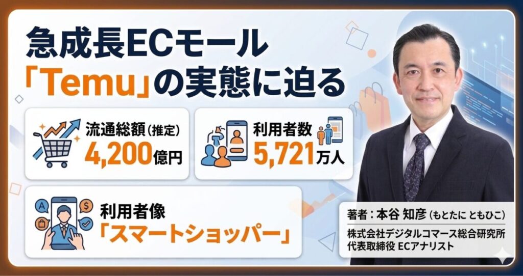 既によく知られた存在「Temu」その解像度を上げて実態に迫る