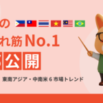 Shopee、2026年3月の東南アジア・中南米6市場における日本商品売れ筋トレンドを発表