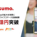 株式会社いつも、ライブコマース単独でGMV100億円を突破　TikTok Shop支援やクリエイター連携で市場を牽引