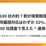 大手ECサイト100社のサイト内検索調査2026、表記ゆれ対応は改善も同義語対応に課題―DGBT