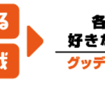 グッデイが新ポイ活アプリ「タマリー」開発、購入不要で日常行動がポイントに変わる新システム