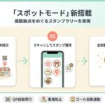 Lメンバーズカードにスポットモード追加、複数拠点を巡回するデジタルスタンプラリー機能を提供開始