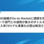 ファインディ、新規事業開発における課題と生成AI活用の実態調査を実施 約8割が市場投入段階で課題に直面