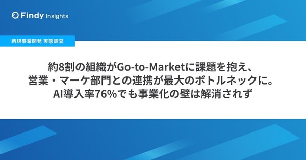 ファインディ、新規事業開発における課題と生成AI活用の実態調査を実施 約8割が市場投入段階で課題に直面