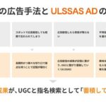 ホットリンク、SNS広告の新手法「ULSSAS AD」をリリース―Xの投稿フォロワー表示率が平均7.94%にとどまることが判明