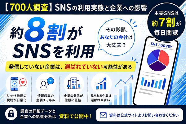 SNS利用実態調査で判明、約8割が利用し約6割が企業印象に影響と回答｜株式会社イニシャルサイト