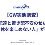 GW中の宅配受け取り不安で約8割が「置き配」に懸念、トリイクが実施した意識調査で判明