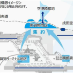 成田空港の新貨物地区マスタープラン策定業務、梓設計・日建設計・パシフィックコンサルタンツ3社連合と契約締結