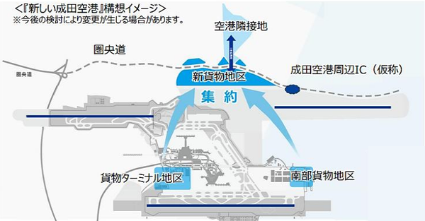 成田空港の新貨物地区マスタープラン策定業務、梓設計・日建設計・パシフィックコンサルタンツ3社連合と契約締結