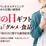 母の日ギフト調査、約7割が「健康を想ったギフトを利用したい」と回答―ウェルネスダイニング