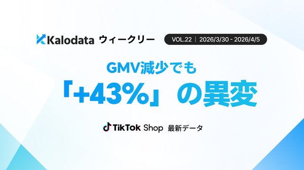 TikTok Shop日本市場、GMV11.2億円で微減も売上商品数は43%増加 商品多様化が進む【Kalodata調査】