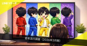 LINEリサーチが2026年3月期の若年層流行調査を発表、「M!LK」が初の1位獲得、シール関連が急上昇