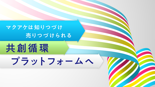 マクアケ、実行者の約9割が「新商品の企画がしやすくなった」と回答 商品の拡販支援を強化へ