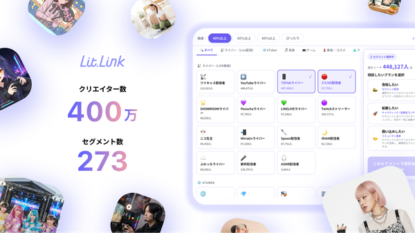 TieUps、400万人超のクリエイターデータを活用した「リットリンクコラボDB」の提供を開始