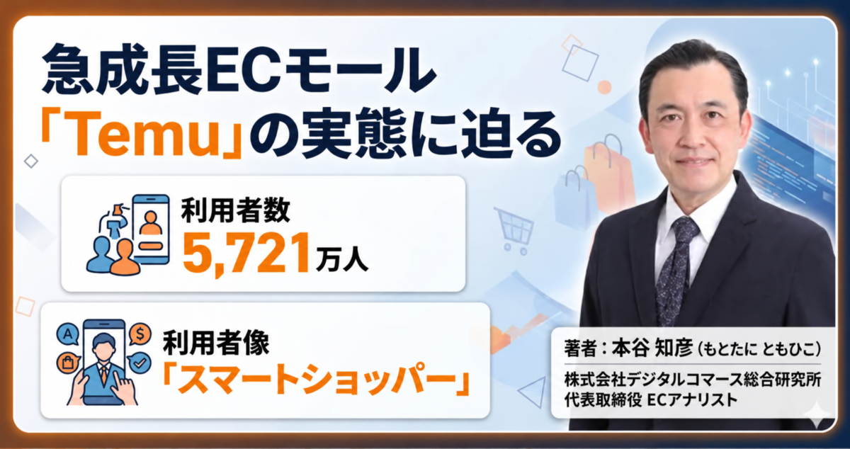 既によく知られた存在「Temu」その解像度を上げて実態に迫る