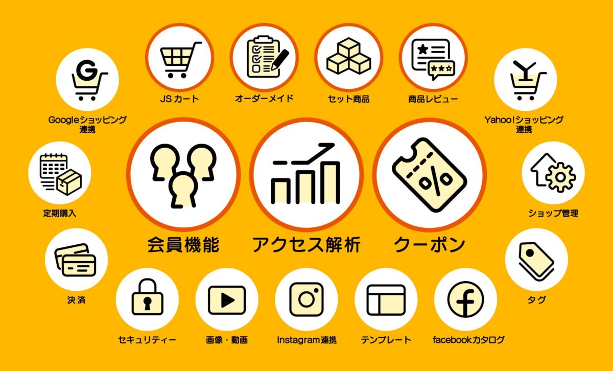 イージーマイショップ アドイン機能例