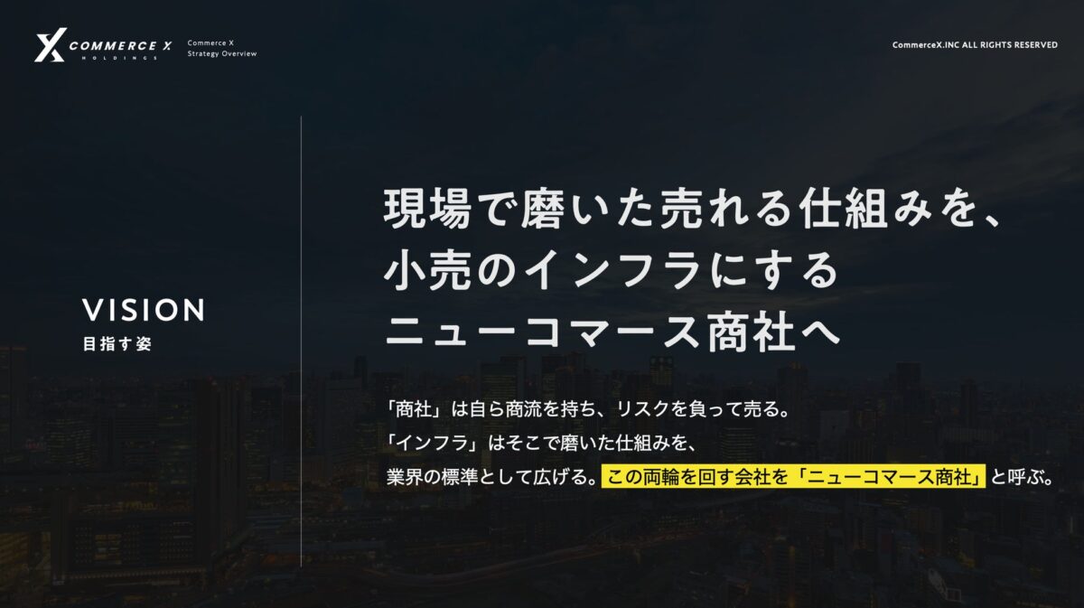 CommerceXホールディングス
