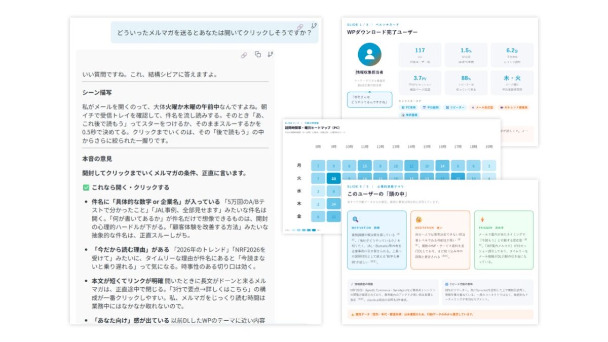 仮想ペルソナレビューのイメージ