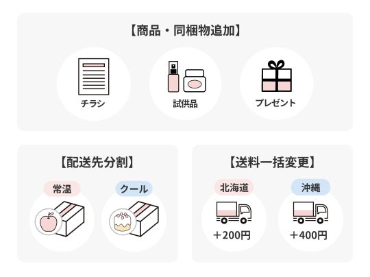 point4