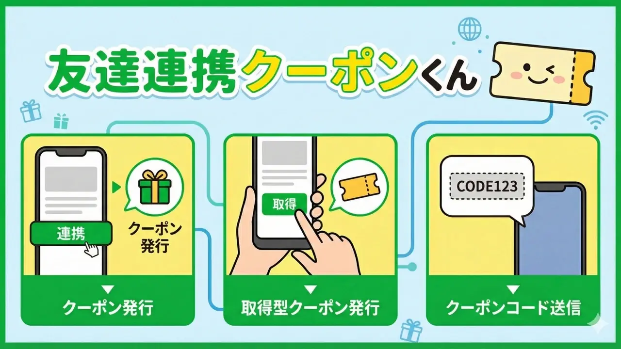 もると株式会社、Shopify向けLINEマーケティングアプリ「LINE連携クーポンくん」の提供を開始