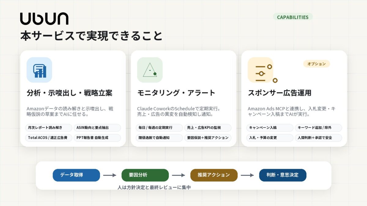 実現できること