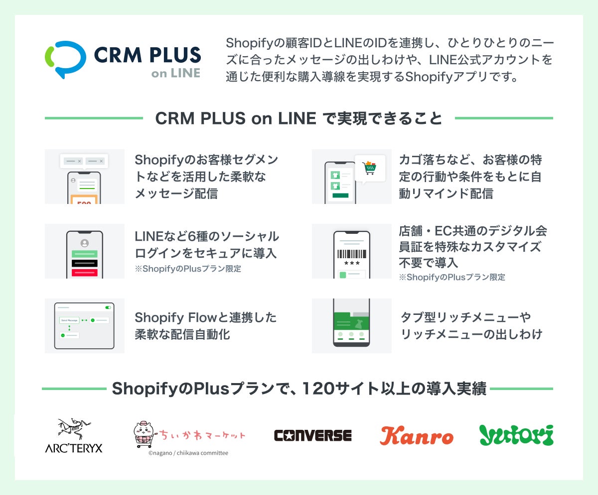 CRM PLUS on LINE
