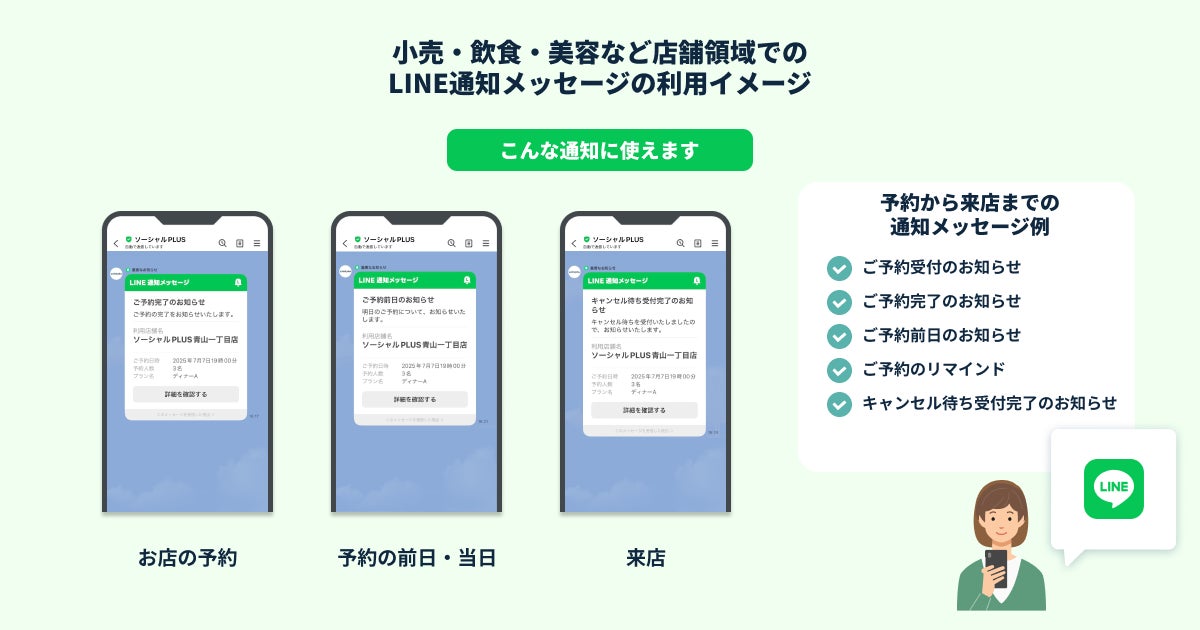 予約関連の通知メッセージ