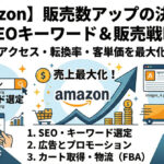 【Amazon】継続的に売上を伸ばすための運用ガイド～SEO・Amazon広告・カート獲得～