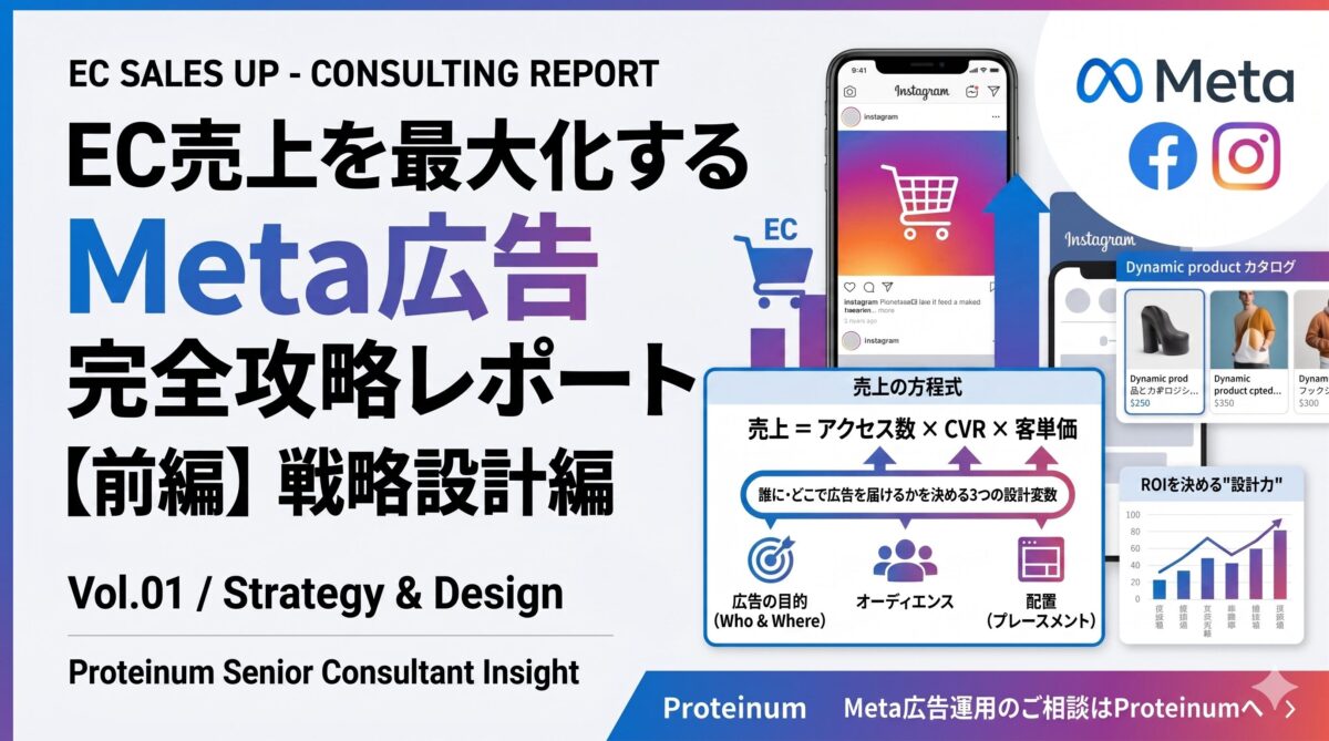 【前編】ECの売り上げを最大化するMeta広告完全攻略レポート～戦略設計編～