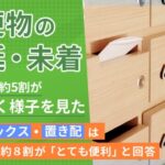 郵便物の受け取りトラブル調査、33.2%が「届かない・遅れた」経験あり―NEXER調べ