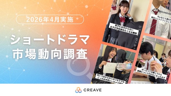 ショートドラマの認知度9割超え、視聴媒体はTikTokがトップに！CREAVEとガイアックスが市場動向調査レポートを公開