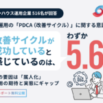 広告運用のPDCA、十分に機能している企業はわずか5.6％　イルグルムが516名対象の調査結果を発表