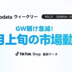 TikTok Shop日本市場、GW明けで売上23%減の8.59億円に 2026年5月最新調査